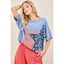 Blue/red